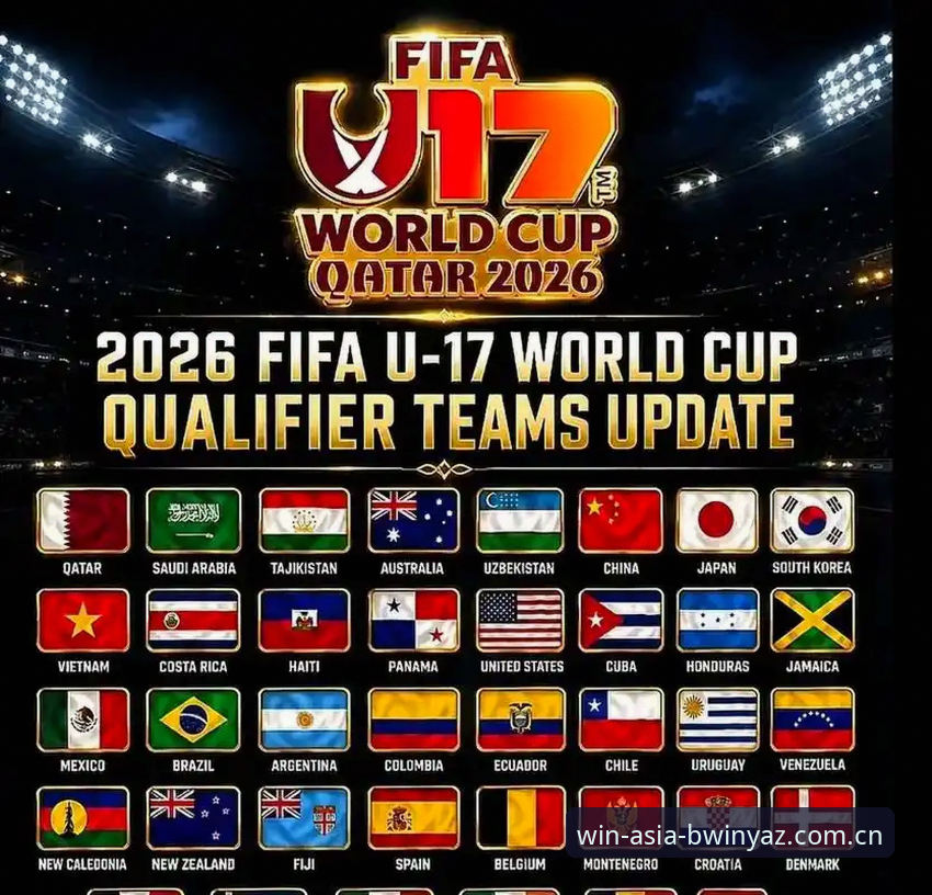 U17世界杯抽签结果深度解析指南：中国男女足分组形势与赛程安排