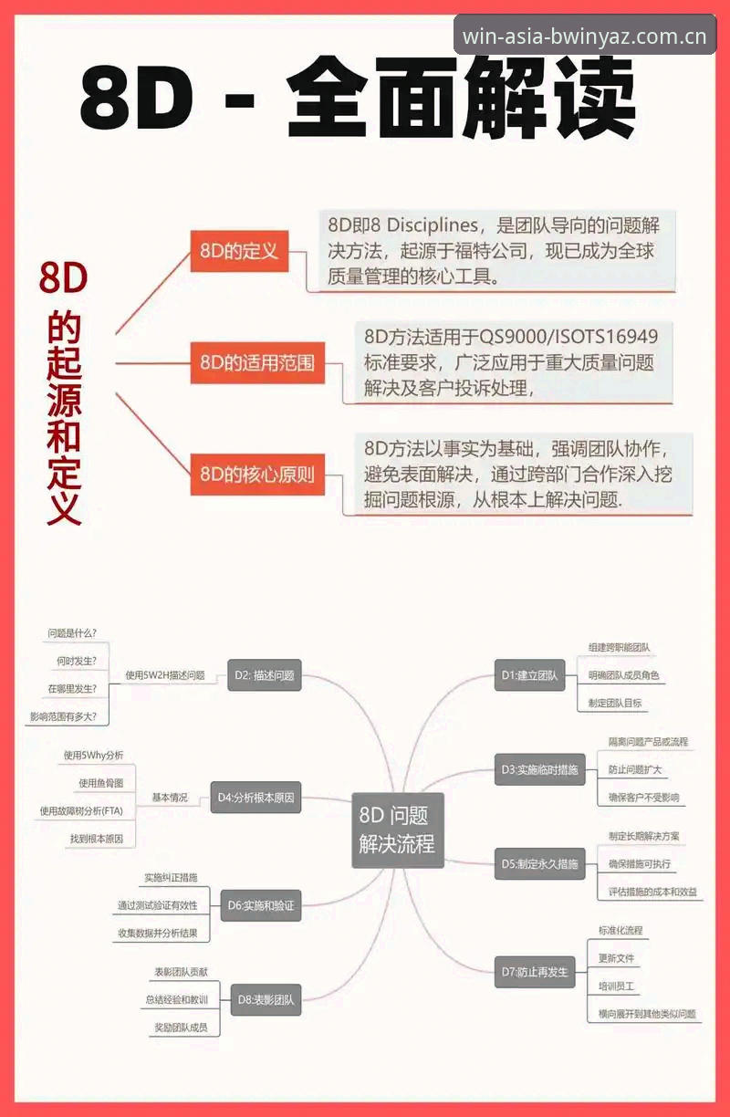 BWINYAZ教程安装失败 必赢游戏平台安装失败解决实用指南:三步搞定BWINYAZ教程常见问题
