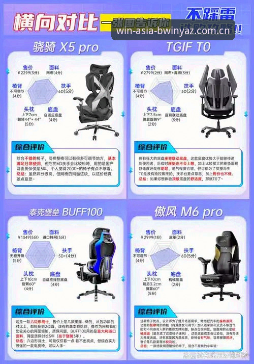 必赢亚洲在线评测 必赢游戏平台深度分析:从新手到老手的至尊体验G7K2全面解析